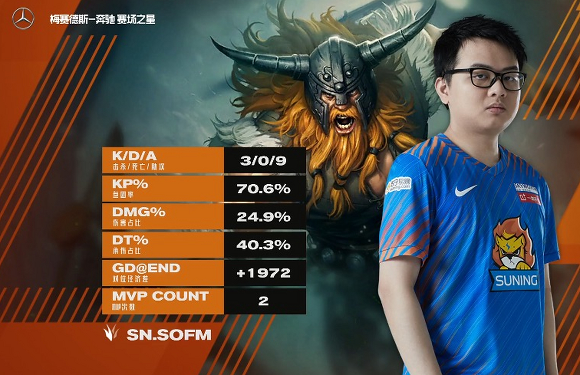 LGD轻取KT，Ming关键团战开团秒人峡谷大战四强赛，成为赛场最大亮点